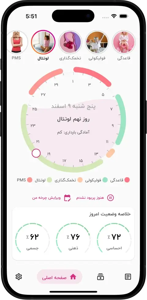 لیدیلایف برنامه پریود فارسی برای مدیریت سلامت روان و چرخه قاعدگی بانوان
