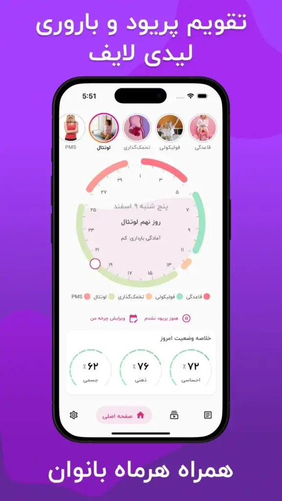 برنامه پریود و محاسبه زمان تخمک گذاری لیدی‌لایف