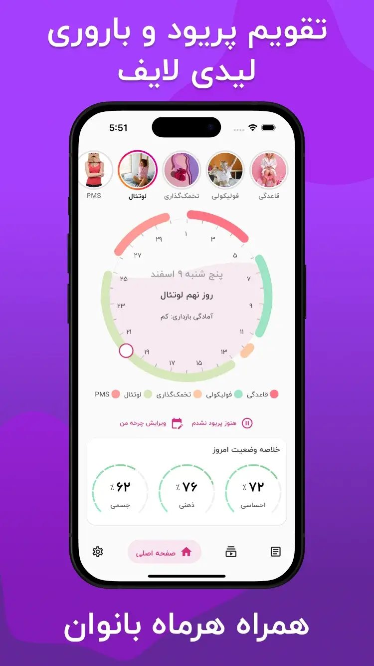 تقویم پریودی لیدی‌لایف