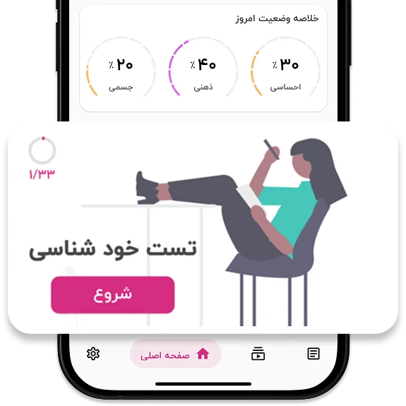 تست خودشناسی و روانشناسی برای بانوان در اپ لیدی لایف