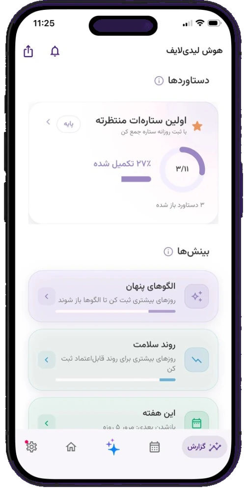صفحه هوش لیدی‌لایف با دستاوردها، الگوهای پنهان و روند سلامت