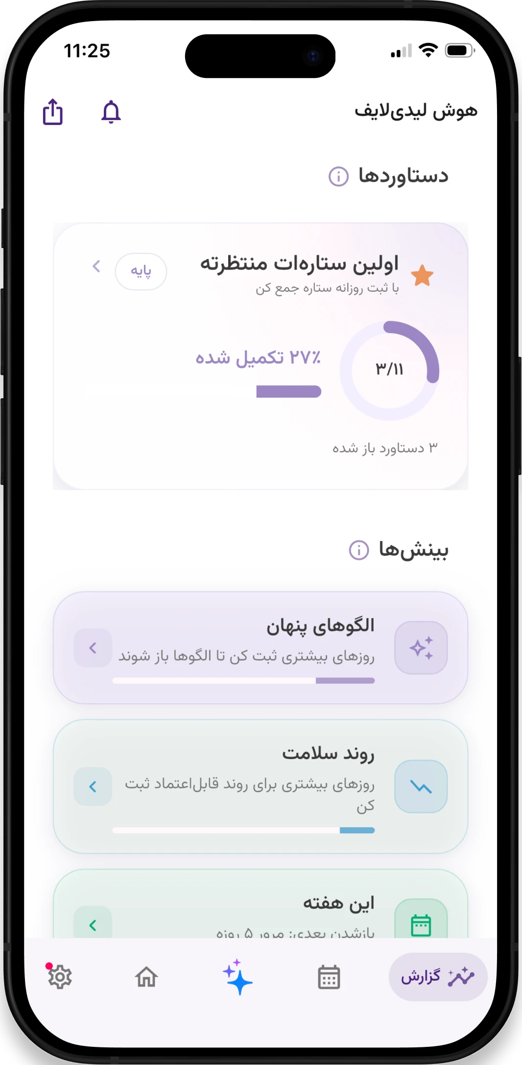 صفحه هوش لیدی‌لایف با دستاوردها و بینش‌ها
